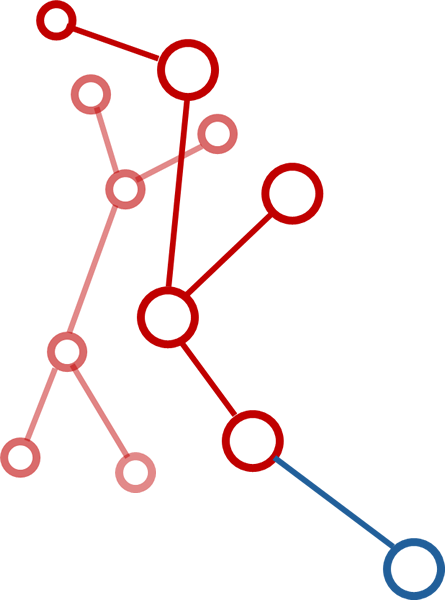 Org360 Atoms Org360 Atoms